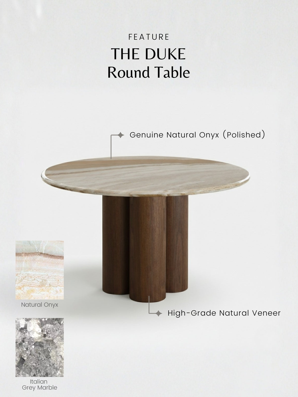 The DUKE Round Table